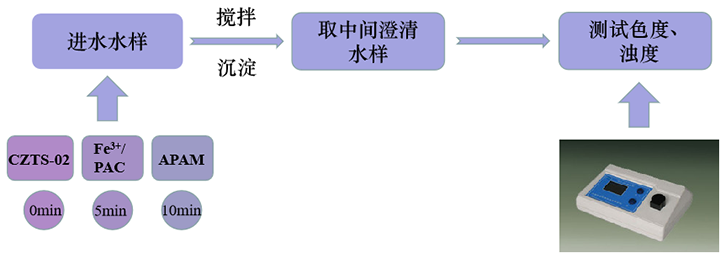 图片文字说明