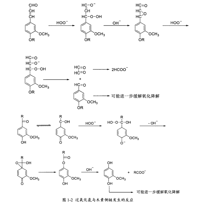 图片文字说明