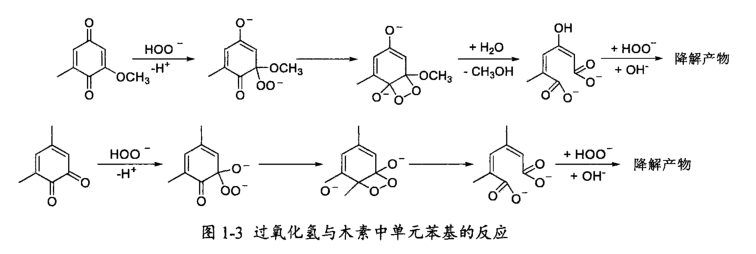 图片文字说明