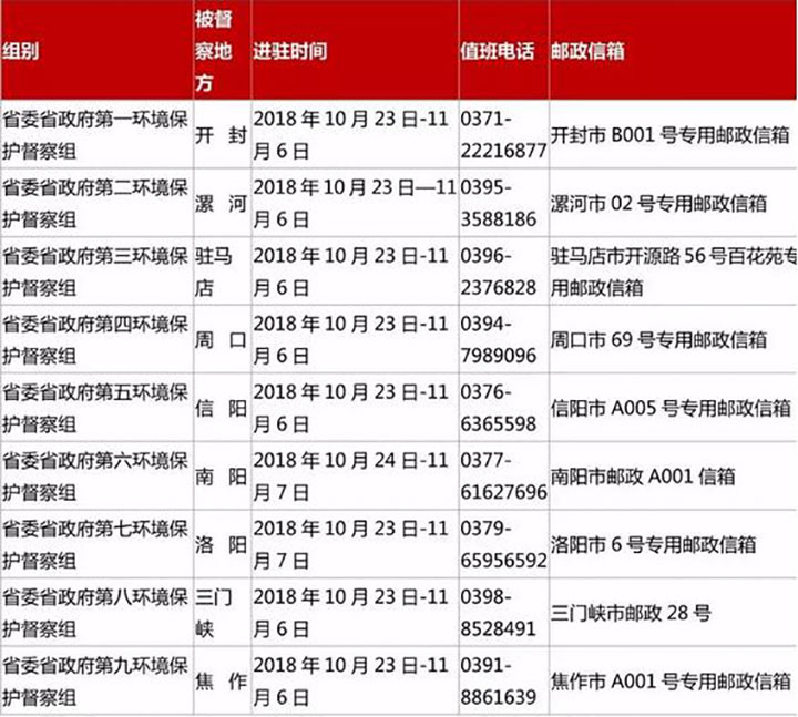 图片文字说明