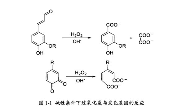 图片文字说明